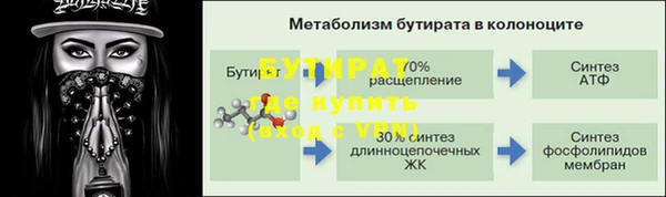 гашишное масло Грязи